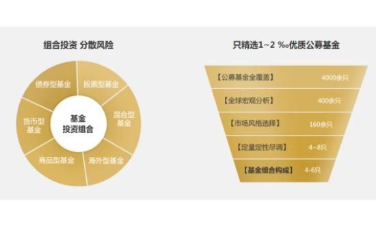 分散投资.jpg